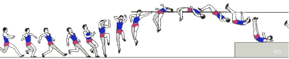 Hochsprung
